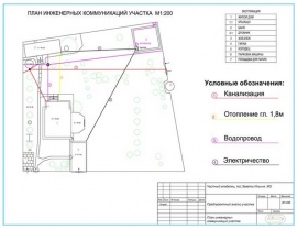 Технический план коммуникаций Технический план в Красноярске